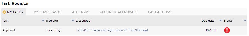 Licensing_approval_task.JPG