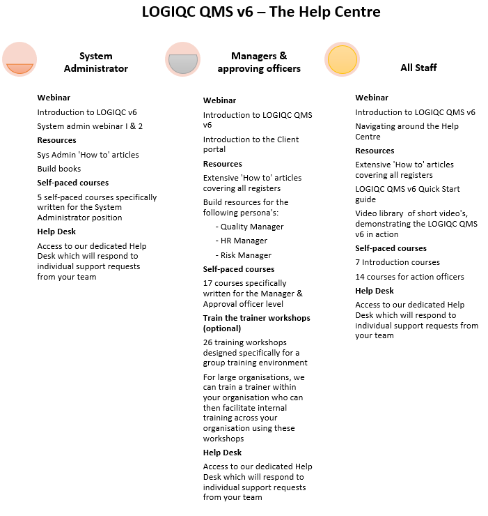 the_help_centre.PNG